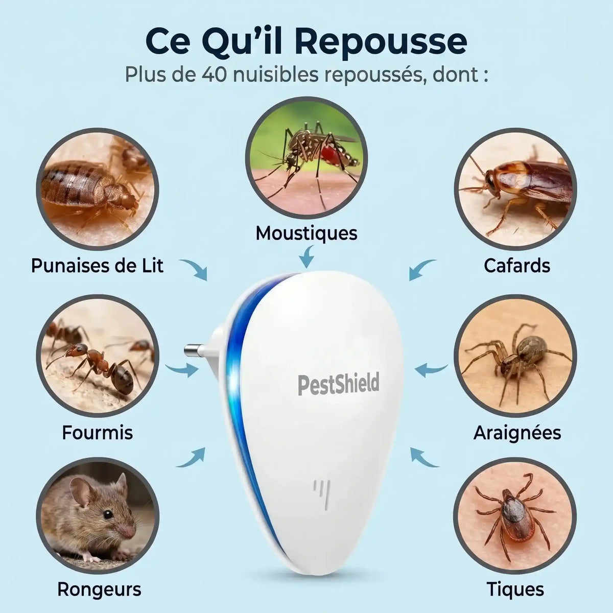PestShield – Répulsif Ultrasonique