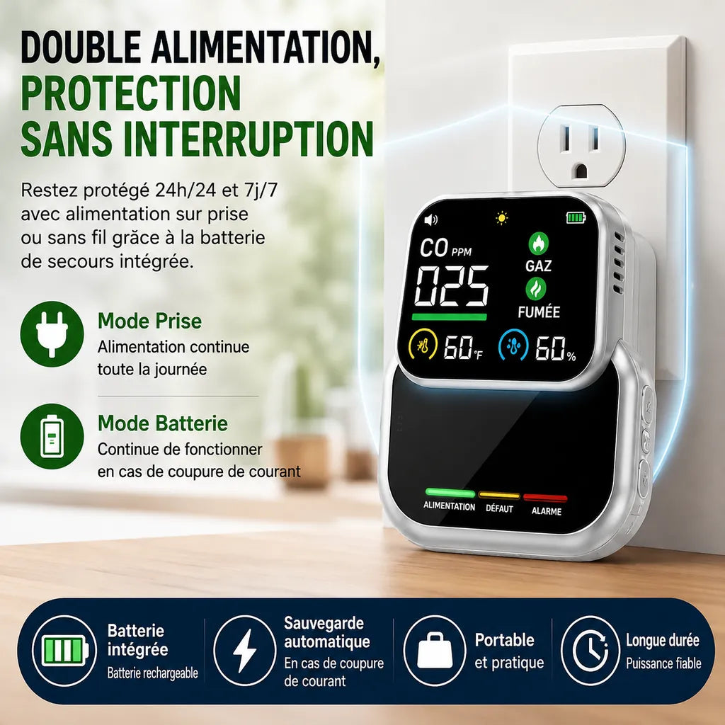 Détecteur Intelligent 5-en-1 – Protégez Votre Famille 24h/24