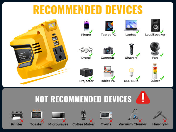 Alimentation portable JAUNE 13-en-1  avec batterie et chargeur