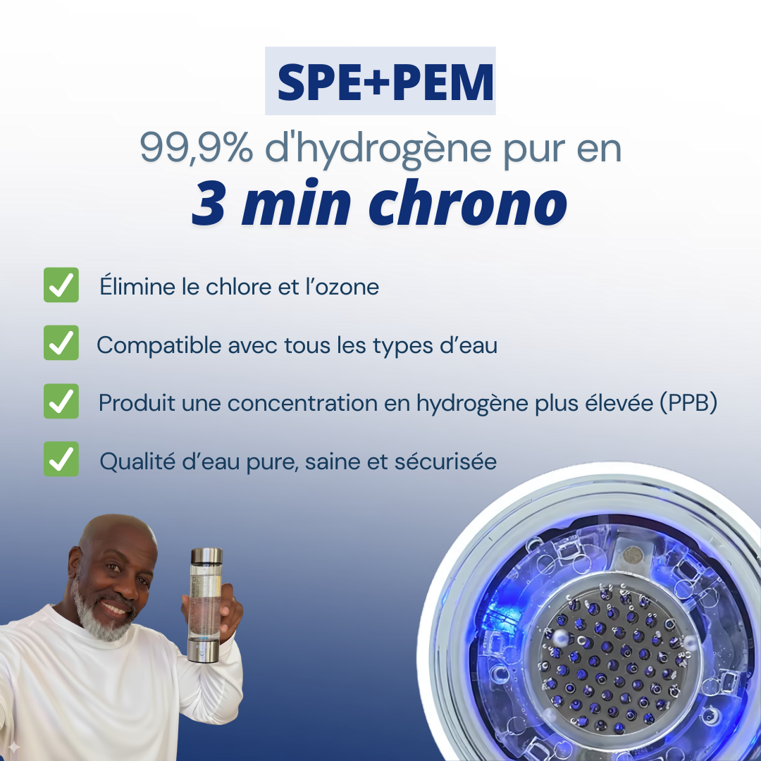 Bouteille à Hydrogène : Révolutionnez Votre Bien Etre en 7 Jours !M