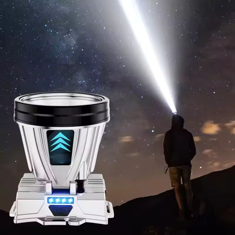 Lampe Frontale Ultra-Puissante