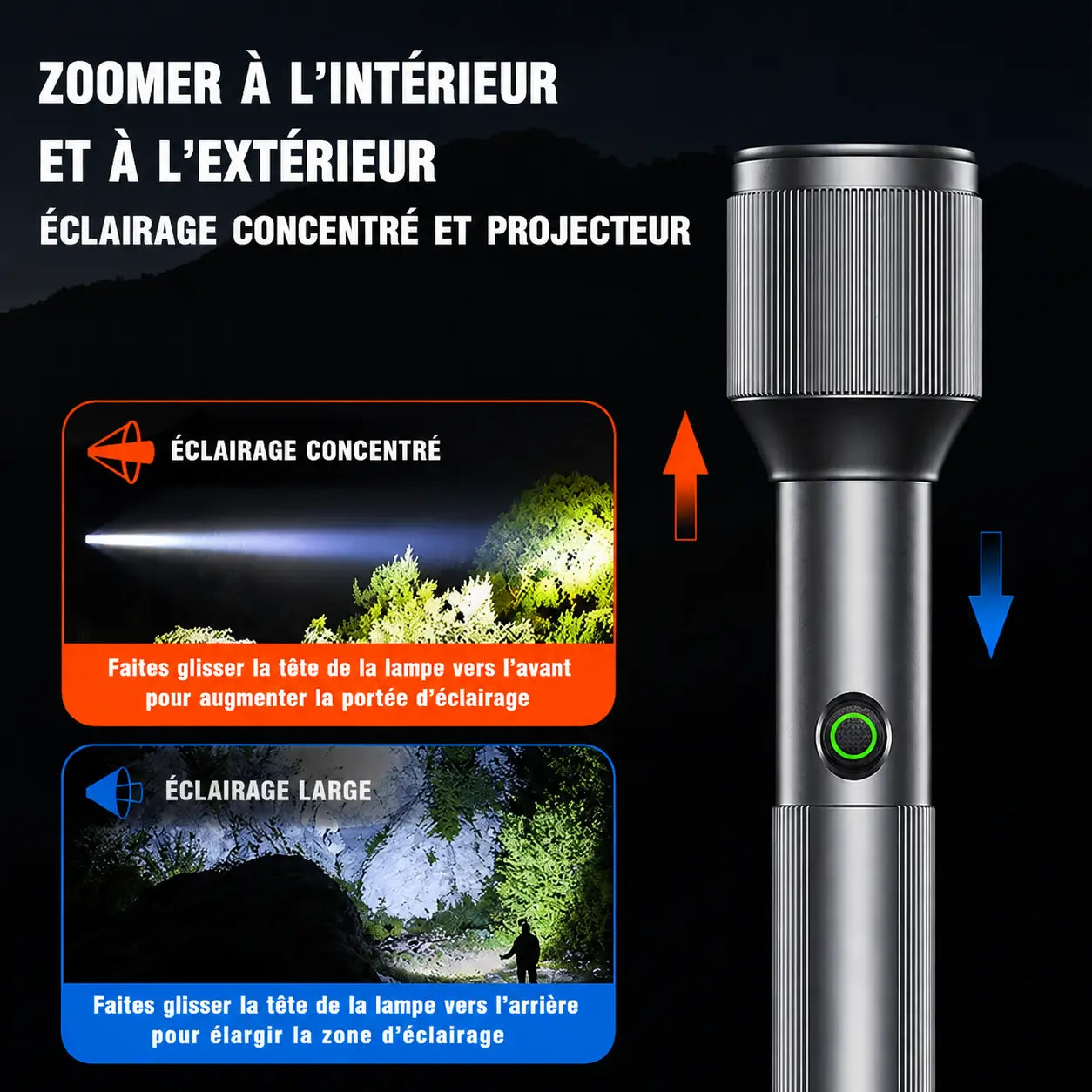Lampe Torche LED Ultra Puissante Rechargeable – Éclaire Jusqu'à 1000 Lumens, Où Que Vous Soyez